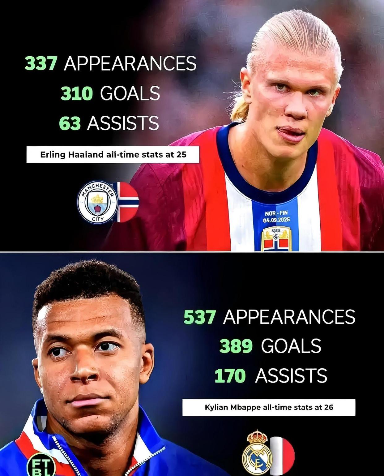 STAR SPORTS-包含姆巴佩赛事官方发布大胜新规，勇士争议不断！的词条