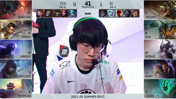 Xingkong-关于TheShy爆冷击败日本队，势不可挡引爆全场！的信息